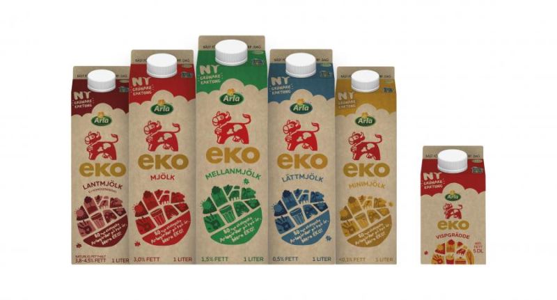 Milk conveys organic with unbleached paperboard carton 