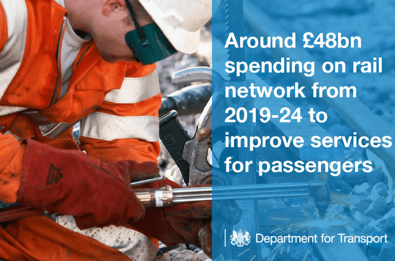 New ￡48 Billion Funding for Britain’s Railways